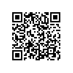 PLTT0805Z1981AGT5 QRCode