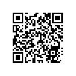 PTS530GG065SMTRLFS QRCode