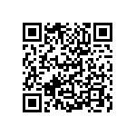 R5S72640P144FP-UZ QRCode