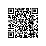 RC0201DR-0710KL QRCode