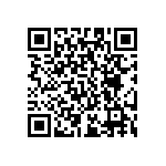 RC0201DR-07115RL QRCode