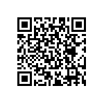 RC0201DR-07140RL QRCode