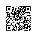 RC0201DR-07210KL QRCode