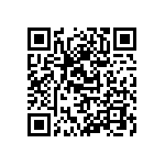 RC0201DR-07280RL QRCode