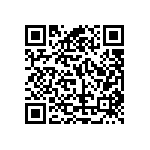 RC0201DR-075K1L QRCode