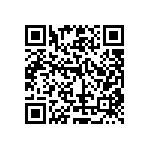 RC0201FR-07196RL QRCode