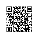 RC0201FR-074R7L QRCode