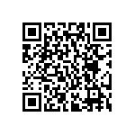 RC0402FR-07255KL QRCode