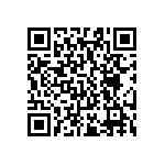 RC0603FR-0715R4L QRCode