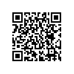 RC0603FR-072R87L QRCode