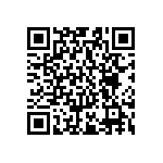 RC0603JR-071R6L QRCode