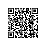 RC1206FR-0747R5L QRCode