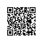 RC1206FR-077R5L QRCode