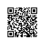 RC28F128M29EWLA QRCode