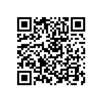 RCG06032R20JNEA QRCode