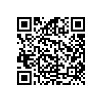 RCL0612866KFKEA QRCode