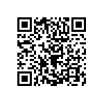 RCP0505B18R0JS6 QRCode