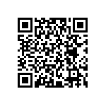 RCP0505B1K60GEA QRCode