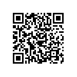 RCP0505B1K80GS2 QRCode