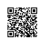 RCP0505B20R0GS3 QRCode