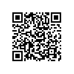 RCP0505B220RJS3 QRCode