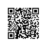 RCP0505B390RJS6 QRCode