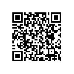 RCP0505B430RJEA QRCode