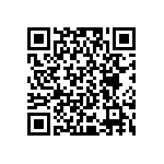 RCP0505B50R0JED QRCode