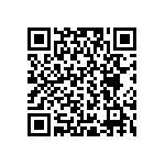 RCP0505B620RJET QRCode