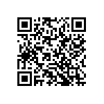 RCP0505B62R0GS2 QRCode