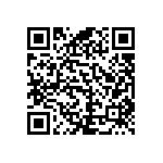 RCP0505B680RGTP QRCode