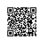 RCP0505B680RJED QRCode