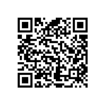 RCP0505B68R0JS3 QRCode