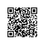 RCP0505B75R0GET QRCode