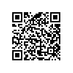 RCP0505B75R0JS3 QRCode