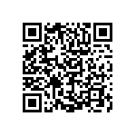 RCP0505B91R0JS3 QRCode