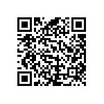 RCP0505W100RGS6 QRCode