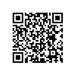 RCP0505W11R0GWB QRCode