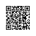 RCP0505W120RJEC QRCode