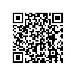 RCP0505W120RJS6 QRCode