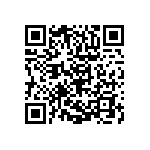 RCP0505W15R0JEA QRCode