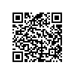 RCP0505W160RJEC QRCode