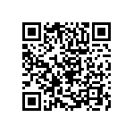 RCP0505W160RJS2 QRCode