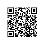 RCP0505W24R0JS2 QRCode