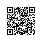 RCP0505W24R0JS6 QRCode