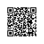 RCP0505W300RJED QRCode