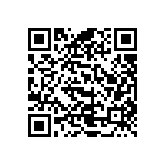 RCP0505W33R0JEA QRCode