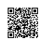 RCP0505W36R0JS3 QRCode