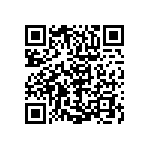 RCP0505W39R0JS2 QRCode