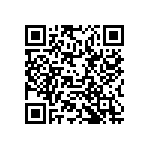 RCP0505W39R0JS3 QRCode